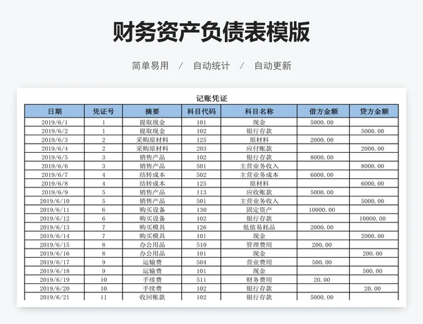 财务资产负债表模版