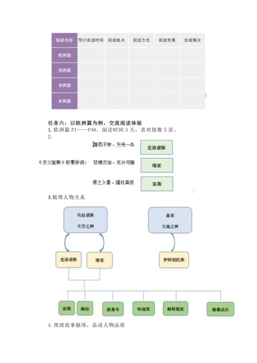 统编版四年级上册语文《世界神话传说》整本书阅读教学设计