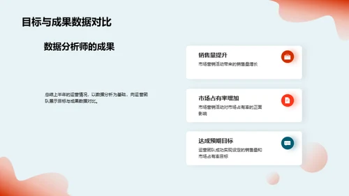 汽车销售提升策略