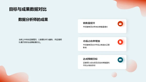 汽车销售提升策略