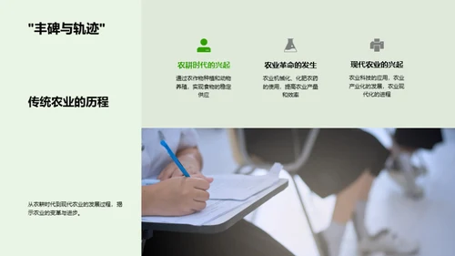 绿色农业的探索
