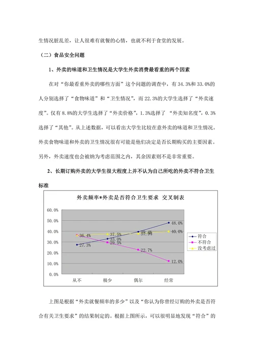 关于大学生就餐情况（外卖与学校食堂）的调查报告