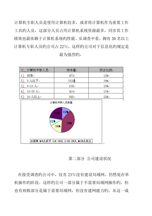 中小企业信息化调查汇总报告分析.docx