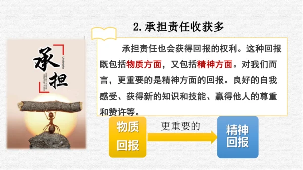 第六课责任与角色同在（期末高效复习示范课件45张PPT )