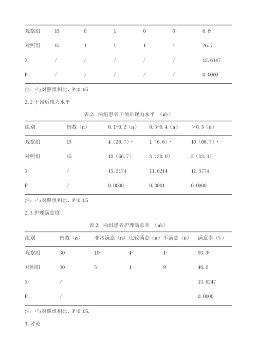 糖尿病视网膜病变行玻璃体切割术的围术期护理.docx