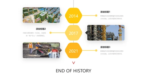 2021大气欧美创意设计房地产行业营销策划销售工作汇报PPT