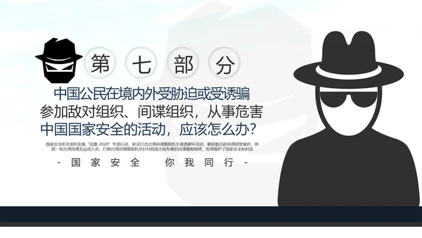 2020全民国家安全反间谍教育知识PPT