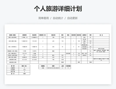 个人旅游详细计划