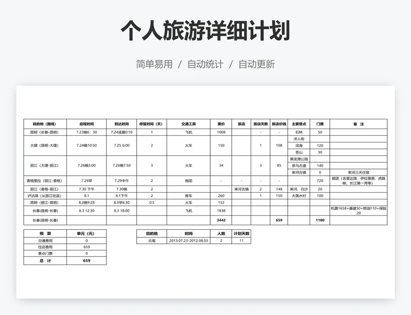 个人旅游详细计划