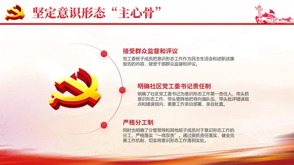 社区意识形态报告PPT党课课件