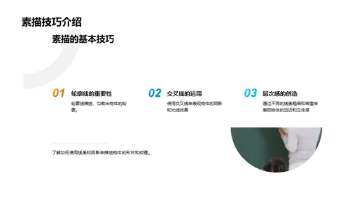 美术启蒙：未来的绘画家