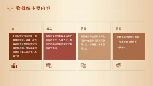 黄色天平法律民法典物权编解读大会动态PPT