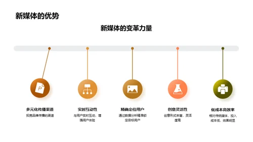 端午营销新高度