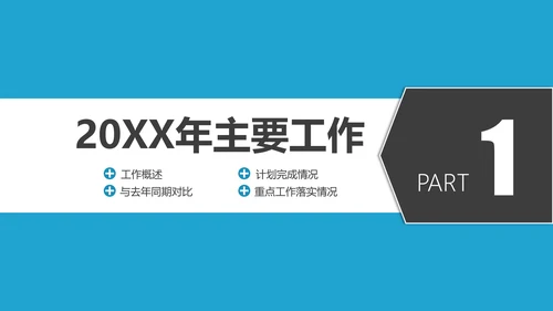 高端商务风企业年终工作总结计划PPT模板