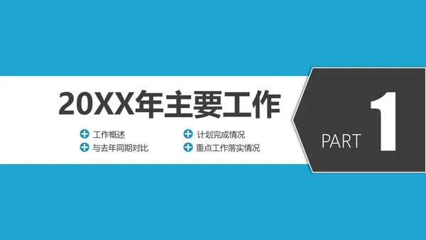 高端商务风企业年终工作总结计划PPT模板