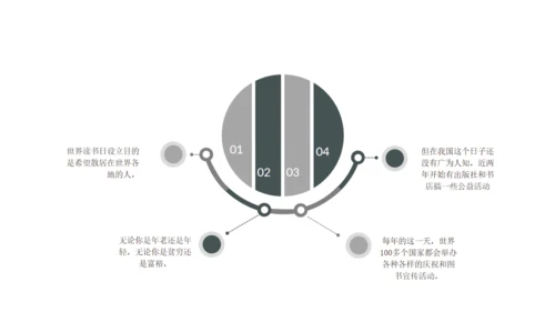 世界读书日阅读教学天卷有益通用PPT模板