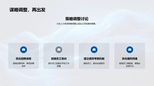 人资月度工作总结PPT模板
