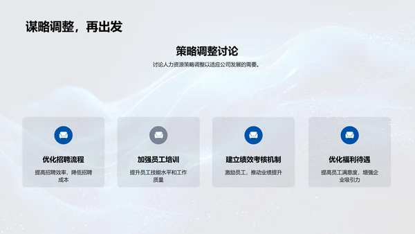 人资月度工作总结PPT模板