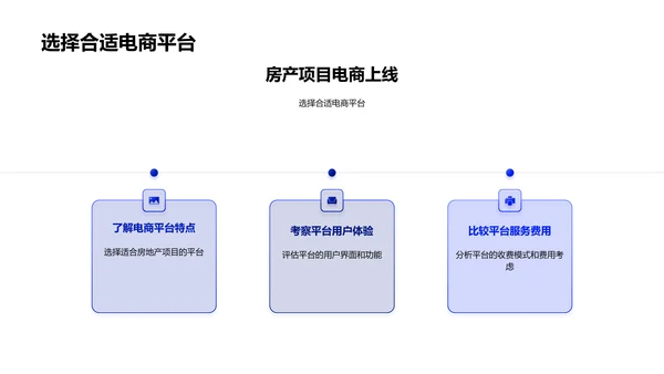 电商助推房产销售PPT模板