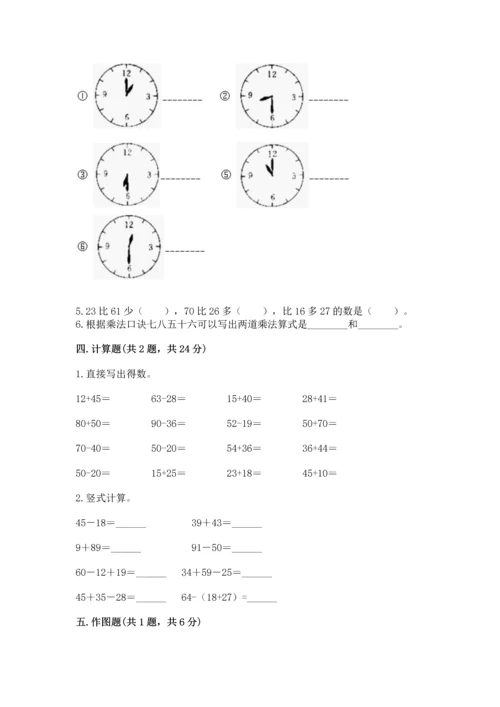 人教版二年级上册数学期末测试卷附答案（突破训练）.docx