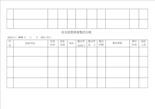 安全隐患排查治理台账