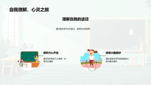 语文学习入门PPT模板