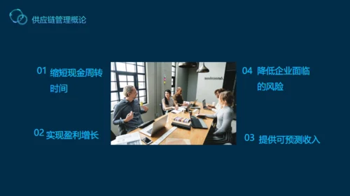 供应链管理案例解说动态通用PPT模板