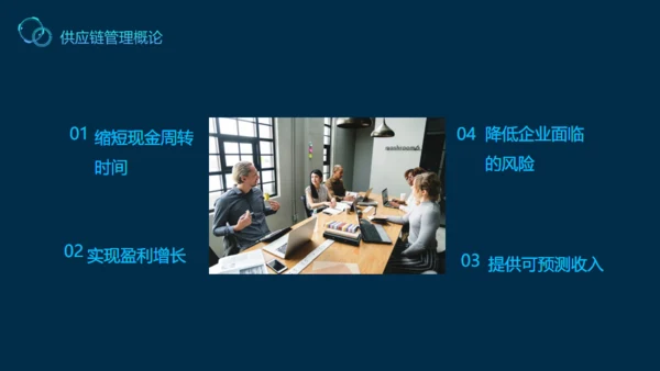 供应链管理案例解说动态通用PPT模板