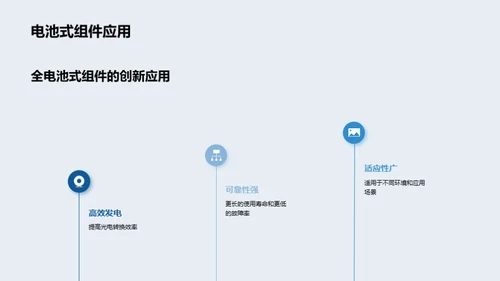 未来太阳能技术创新