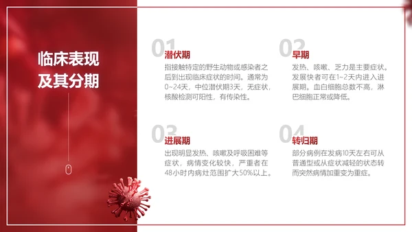 新冠病毒认知及其防治医疗行业通用PPT模板