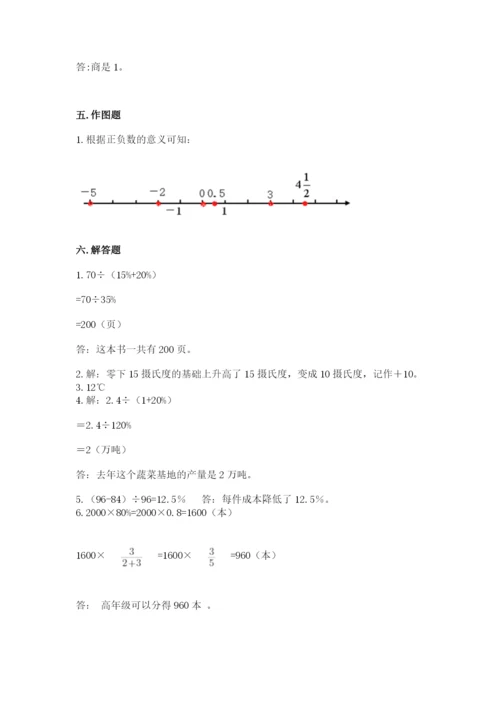 小学六年级下册数学期末卷附答案（综合题）.docx