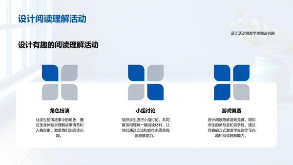 提升阅读理解技巧PPT模板