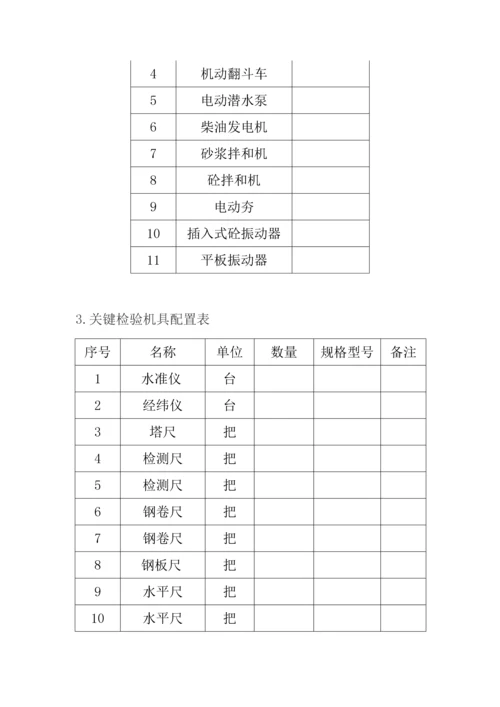 电缆沟及电缆井的综合标准施工专业方案.docx