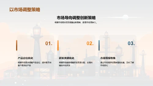 创新驱动工业机械