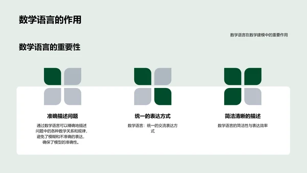 数学建模实用技巧PPT模板