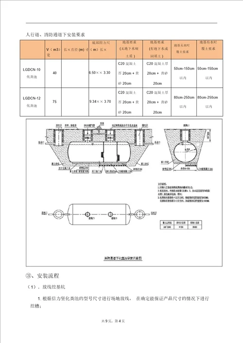 完整word版钢化玻璃化粪池施工方案