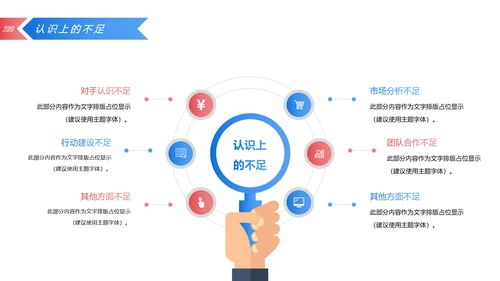 2019简约大气销售部年终工作总结汇报PPT模板