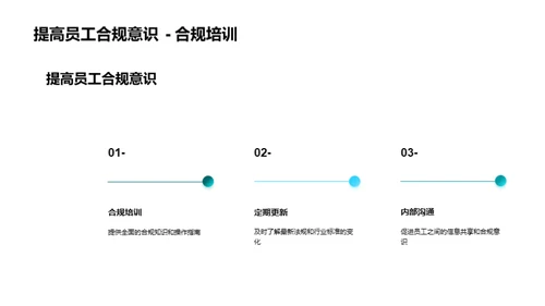 农药行业：风险与合规解析