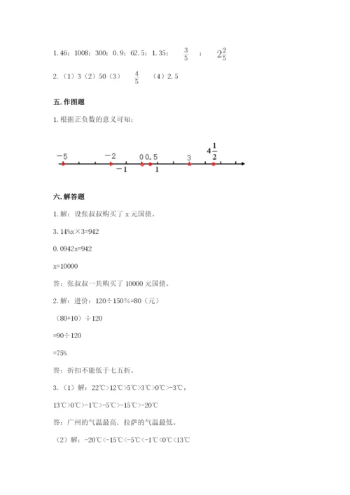 林口县六年级下册数学期末测试卷精选.docx