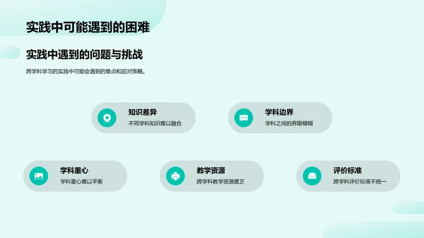 跨学科学习探究PPT模板