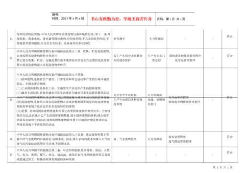2022整理-印刷企业-法律法规-核查（DOC11页）.docx