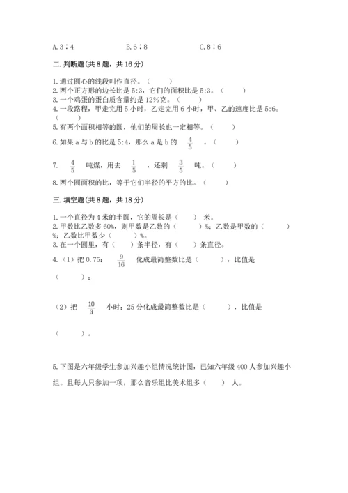 人教版六年级上册数学期末测试卷附答案【预热题】.docx