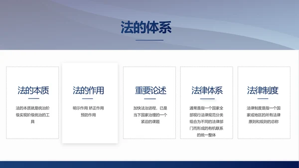 蓝色大气法律律法宣传讲座PPT