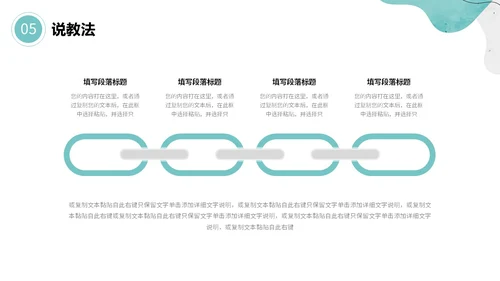 绿色清新简约流体形状曲线教师说课通用模版PPT