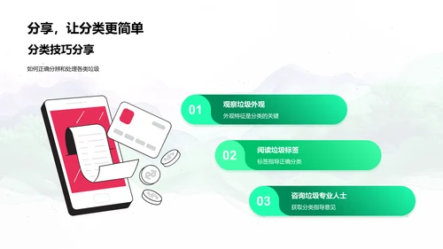 垃圾分类基础讲座