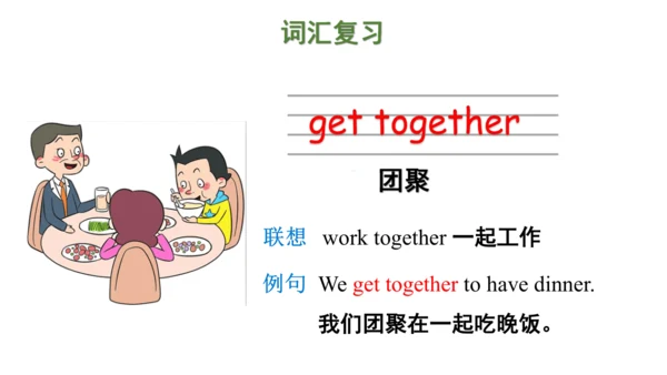 Unit 7 Chinese festivals(复习课件)-2023-2024学年五年级英语下学期
