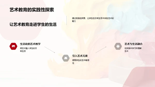 初中艺术教育探索