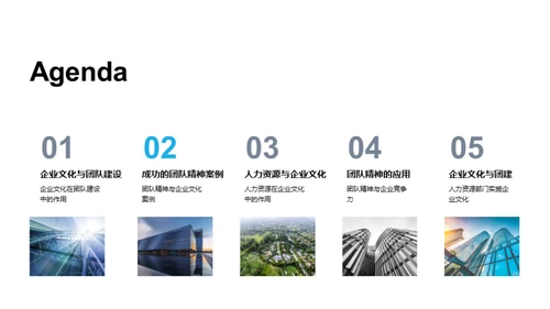 构建高效团队