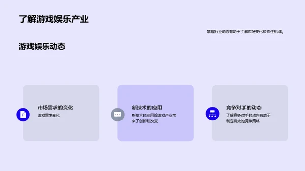 探索游戏产业新纪元