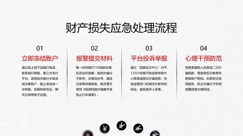 黑色简约几何卡通网络安全教育PPT模版